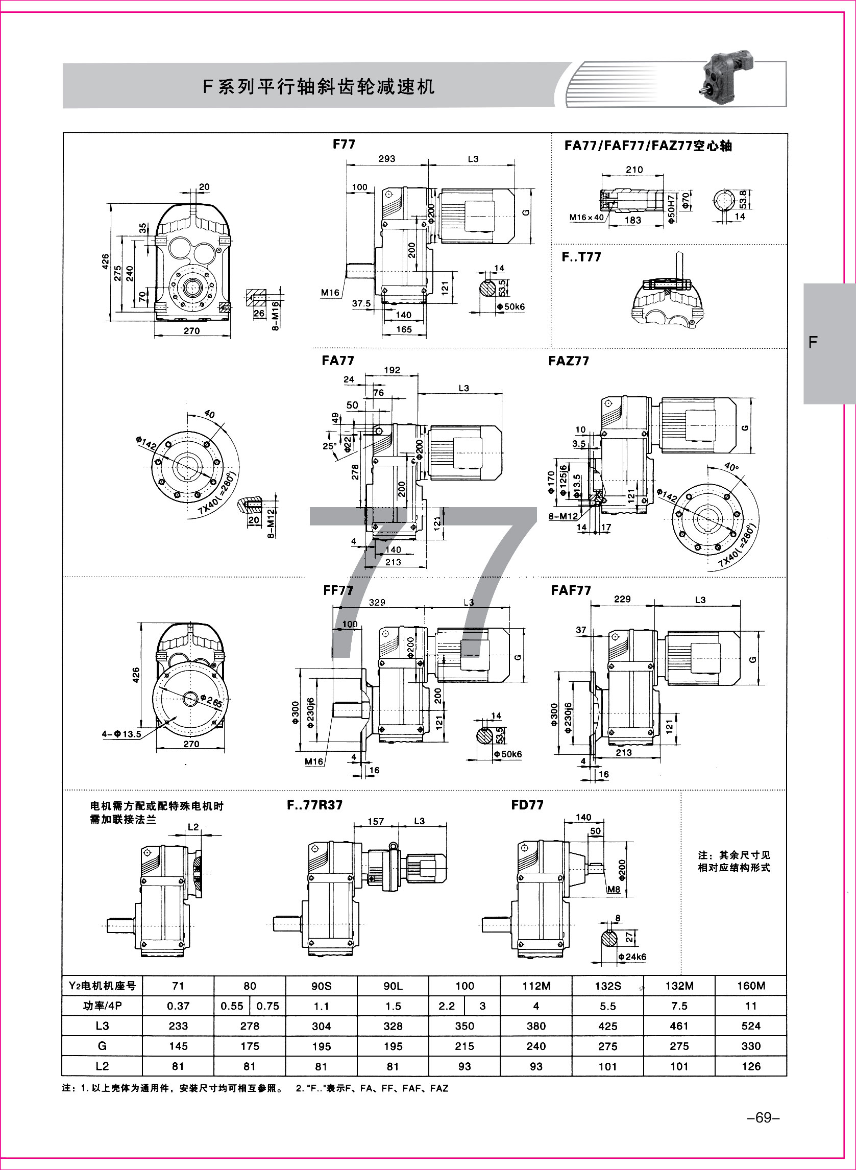 齒輪減速機樣本1-1-69.jpg