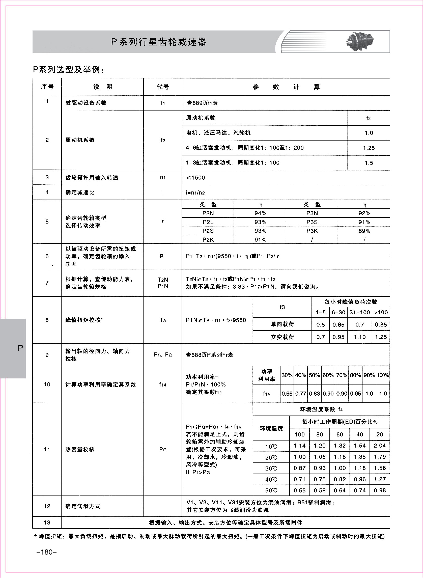 齒輪減速機樣本2-1-80.jpg