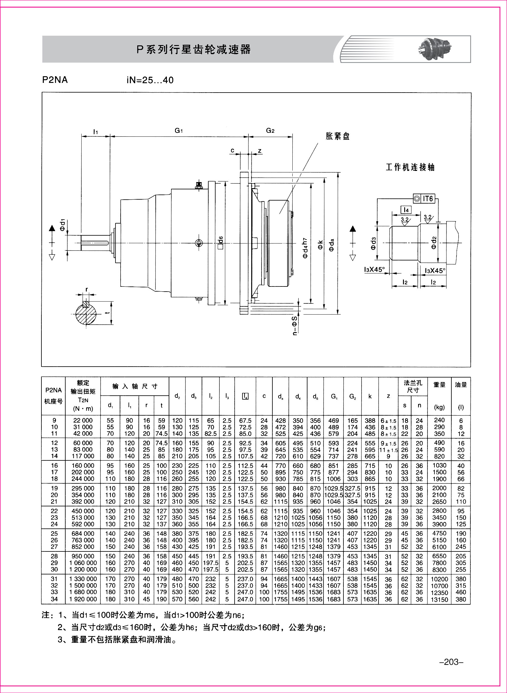 齒輪減速機樣本3-1-03.jpg